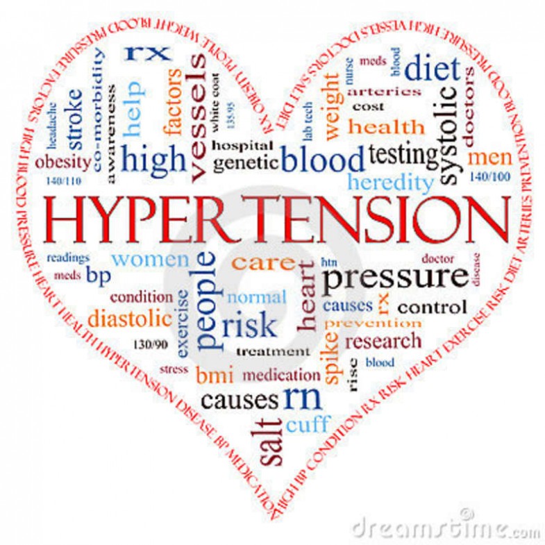 hypertension-heart-shaped-word-cloud-concept-22683136-785x785