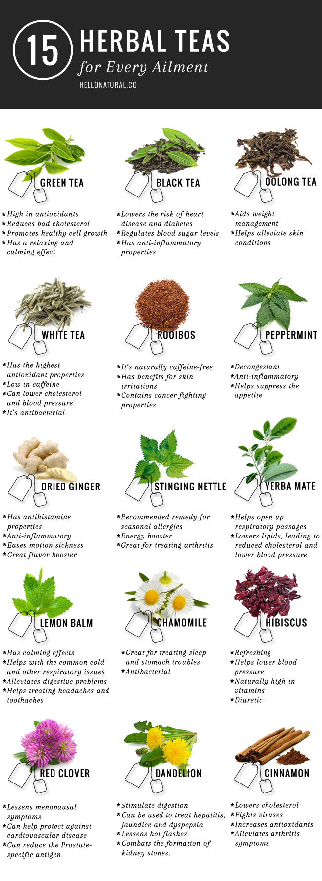 Health Benefits of Tea | HelloNatural.co