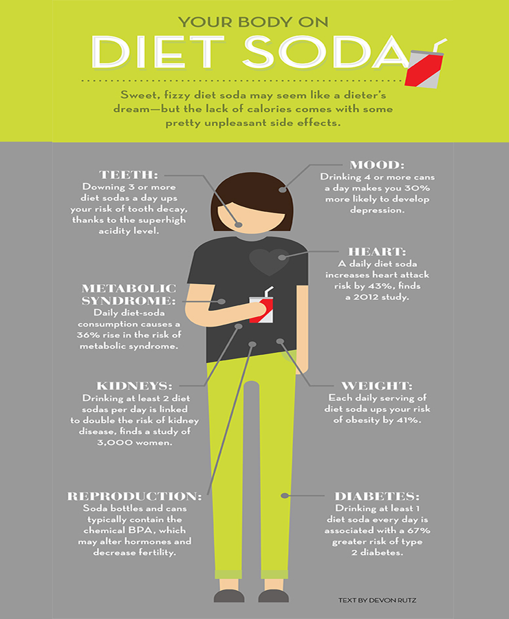 prevention_diet_soda_3